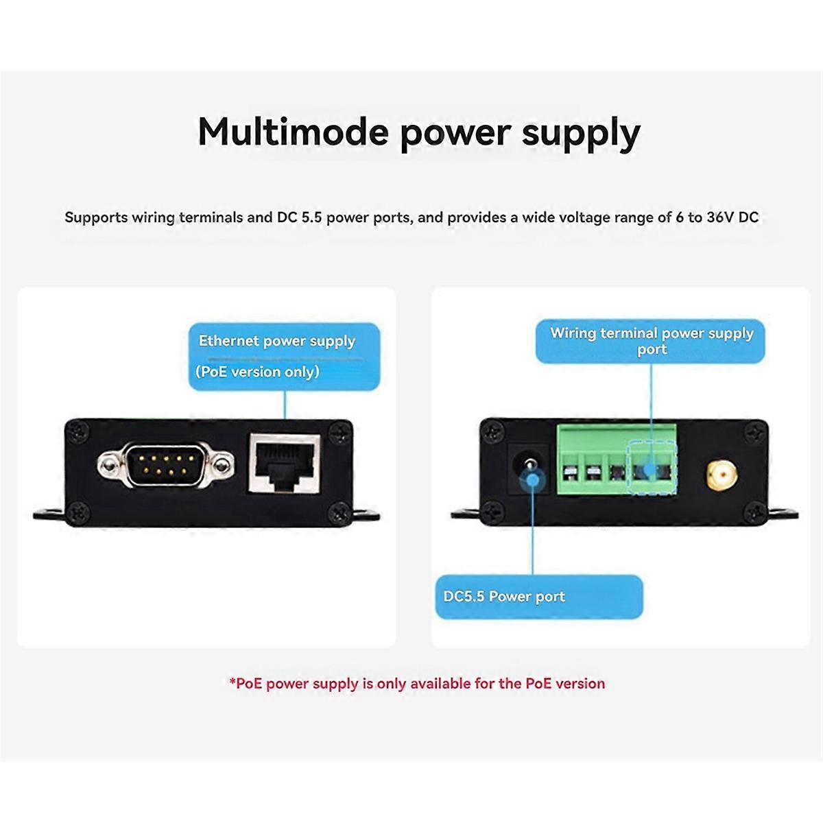Industriell seriell server RS232/485 till WiFi och Ethernet Modbus Gateway, MQTT Gateway POE Netw