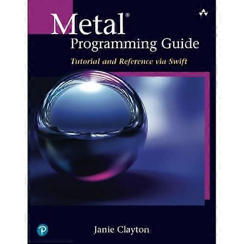 Guida alla programmazione in metallo