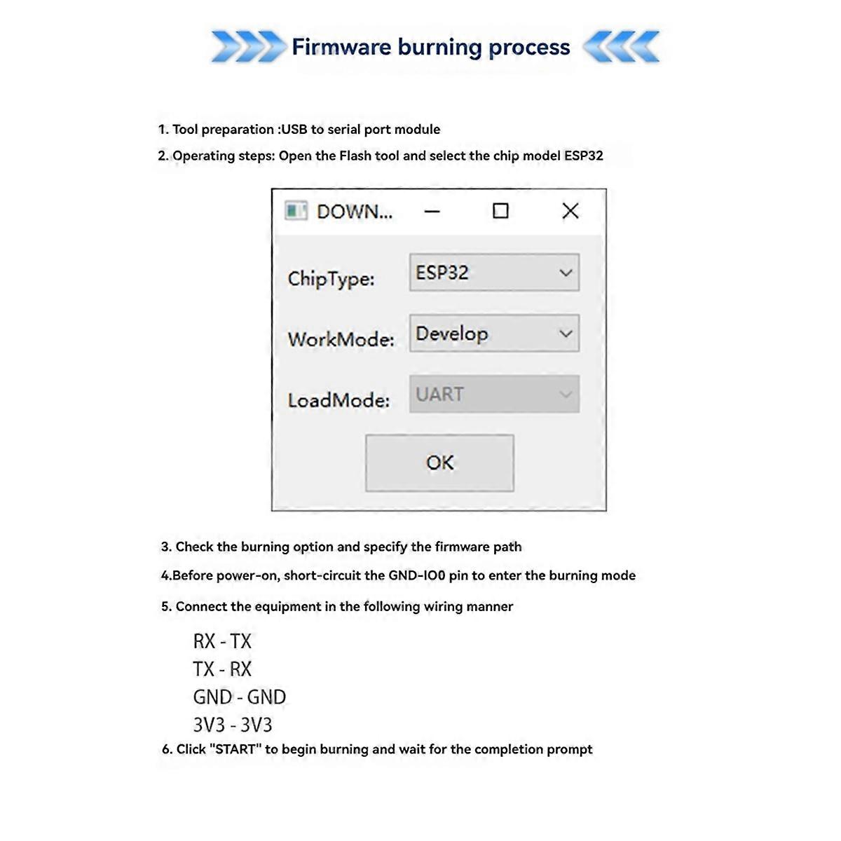 ESP32 Dual-Channel MOS Switch Module DC5-60V on-Board ESP32-32E WiFi and BLE Module