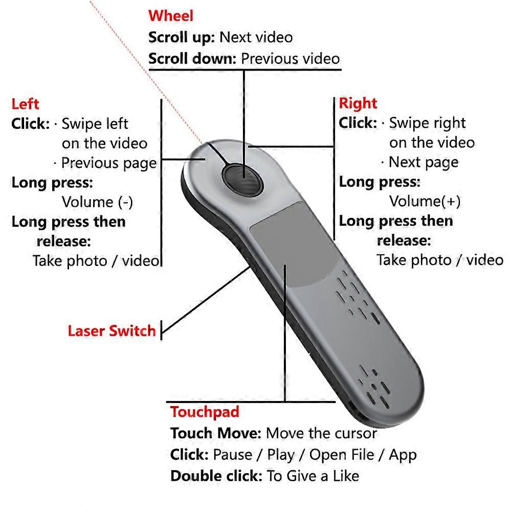 D13Pro Air Mouse with Touchpad Wireless PPT Pointer Bluetooth 2.4G Remote Control for PowerPoint/Tablet/Camera A
