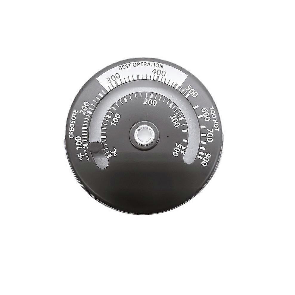 Skorsteinstermometer, Ovnkanaltermometer, Røykkanaltermometer