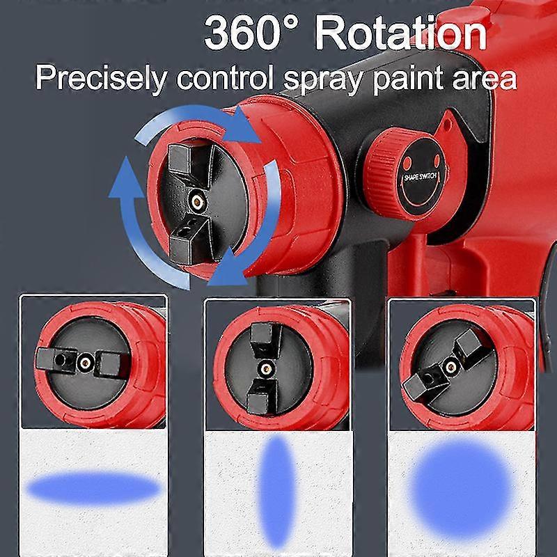 800ml Cordless Paint Sprayer – Electric Spray Gun For Dewalt 18V Li-ion Battery – 200W HVLP