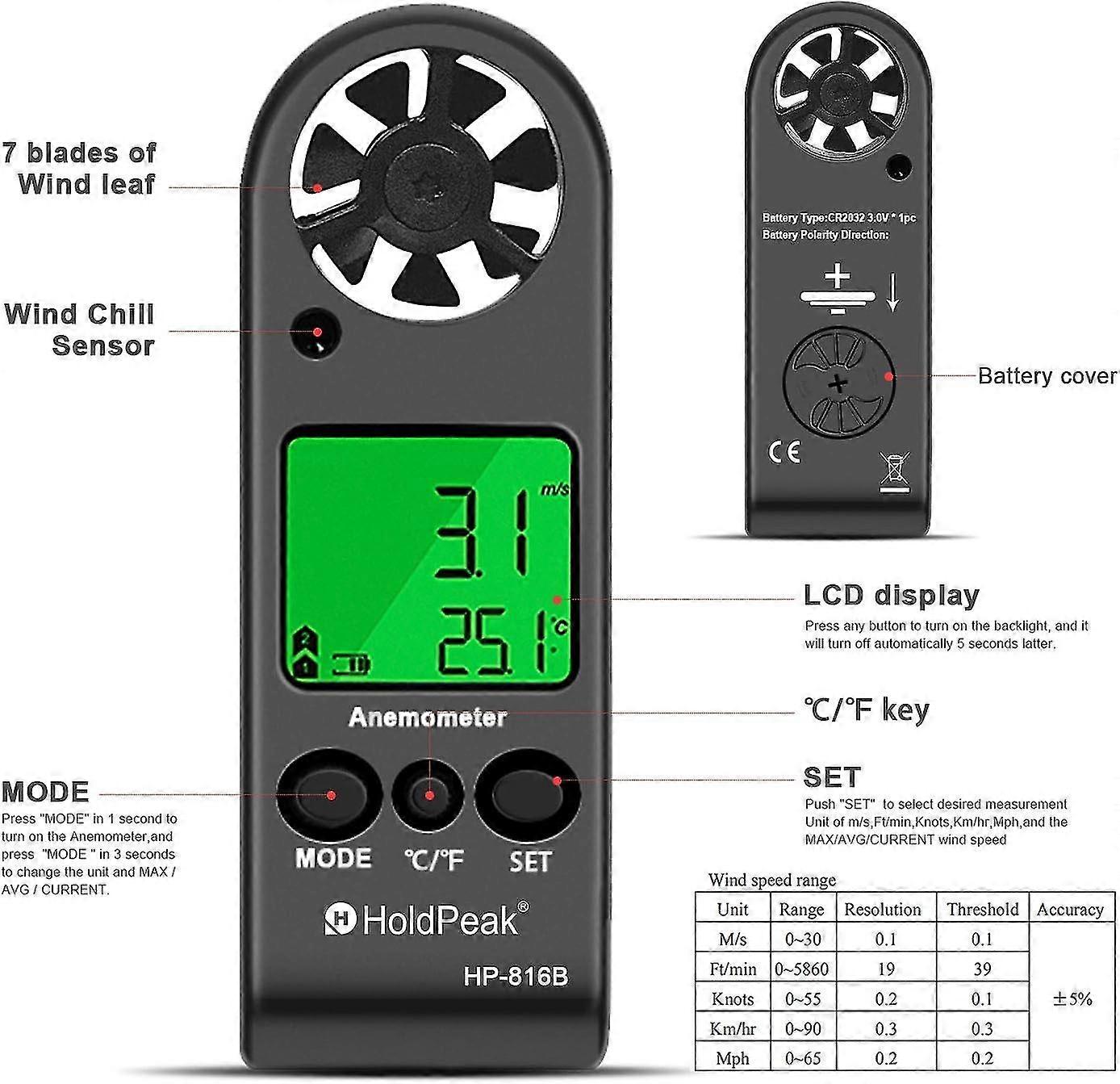 Anemometer 816B Handheld Anemometer Indicator Wind Speed Meter Air Flow Measurement with Wind Temperature Indication and Backlight 1pcs