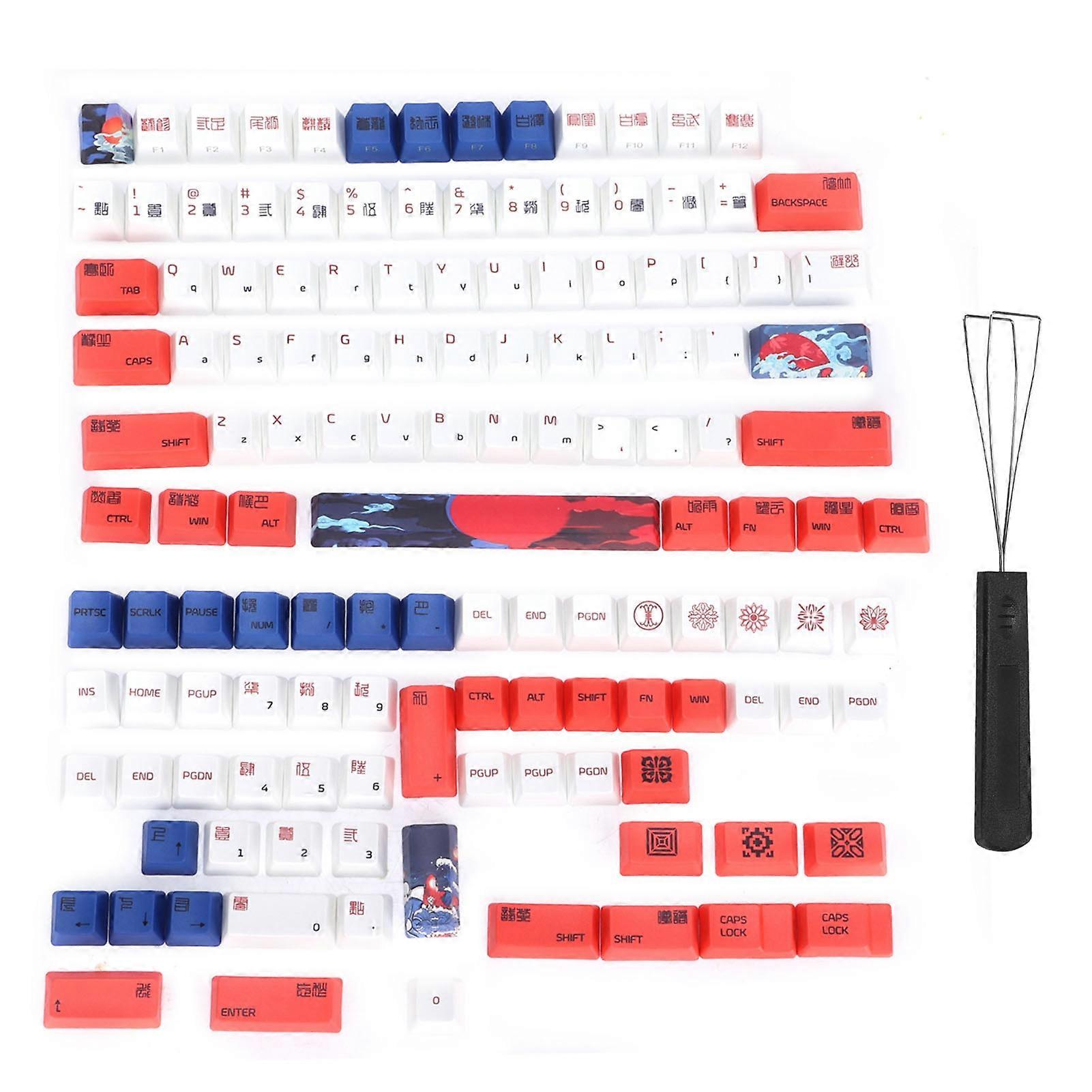 Keycaps, PBT, style anglais