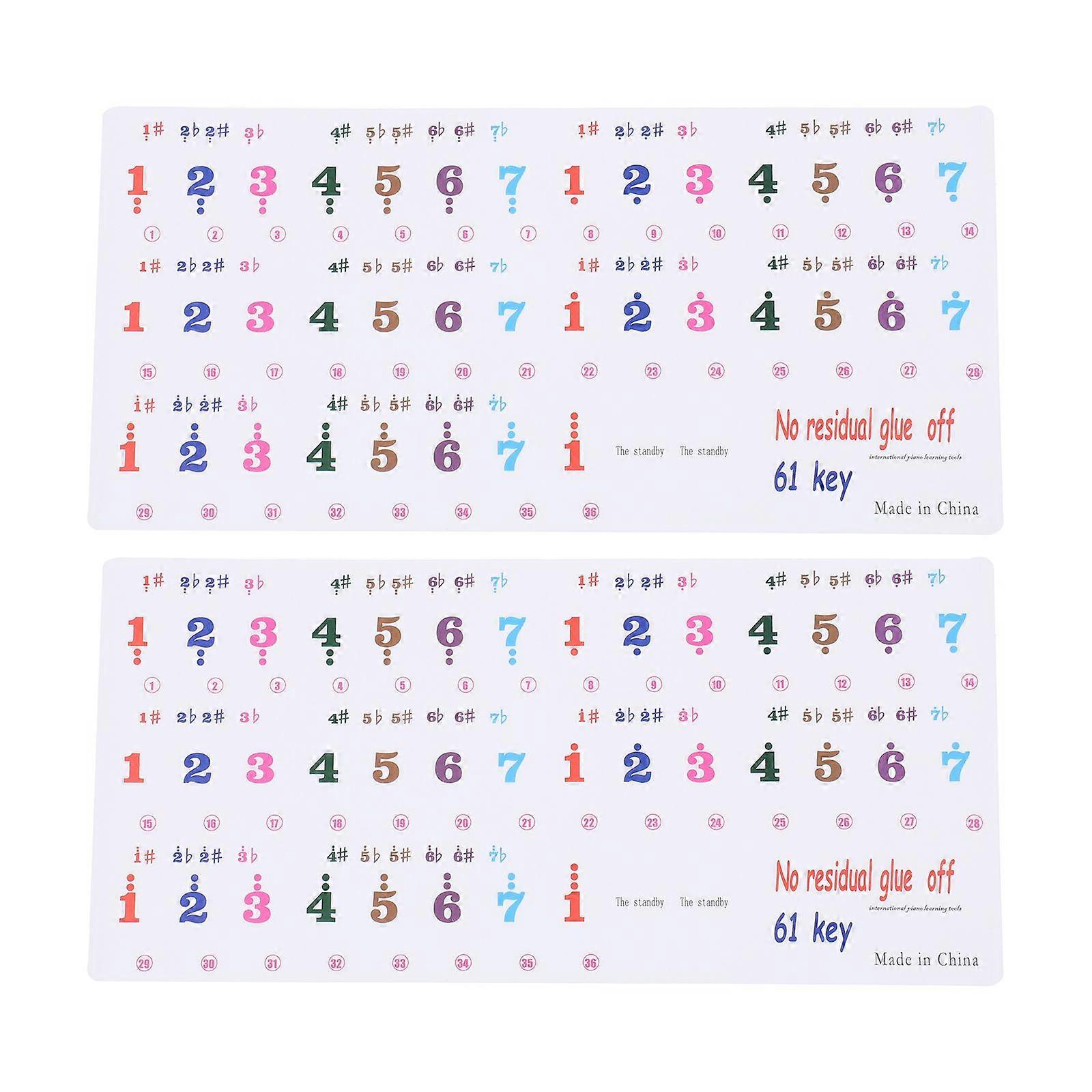2 Sheets Beginner Piano Introductory Stickers Adhesive Piano Keyboard Stickers
