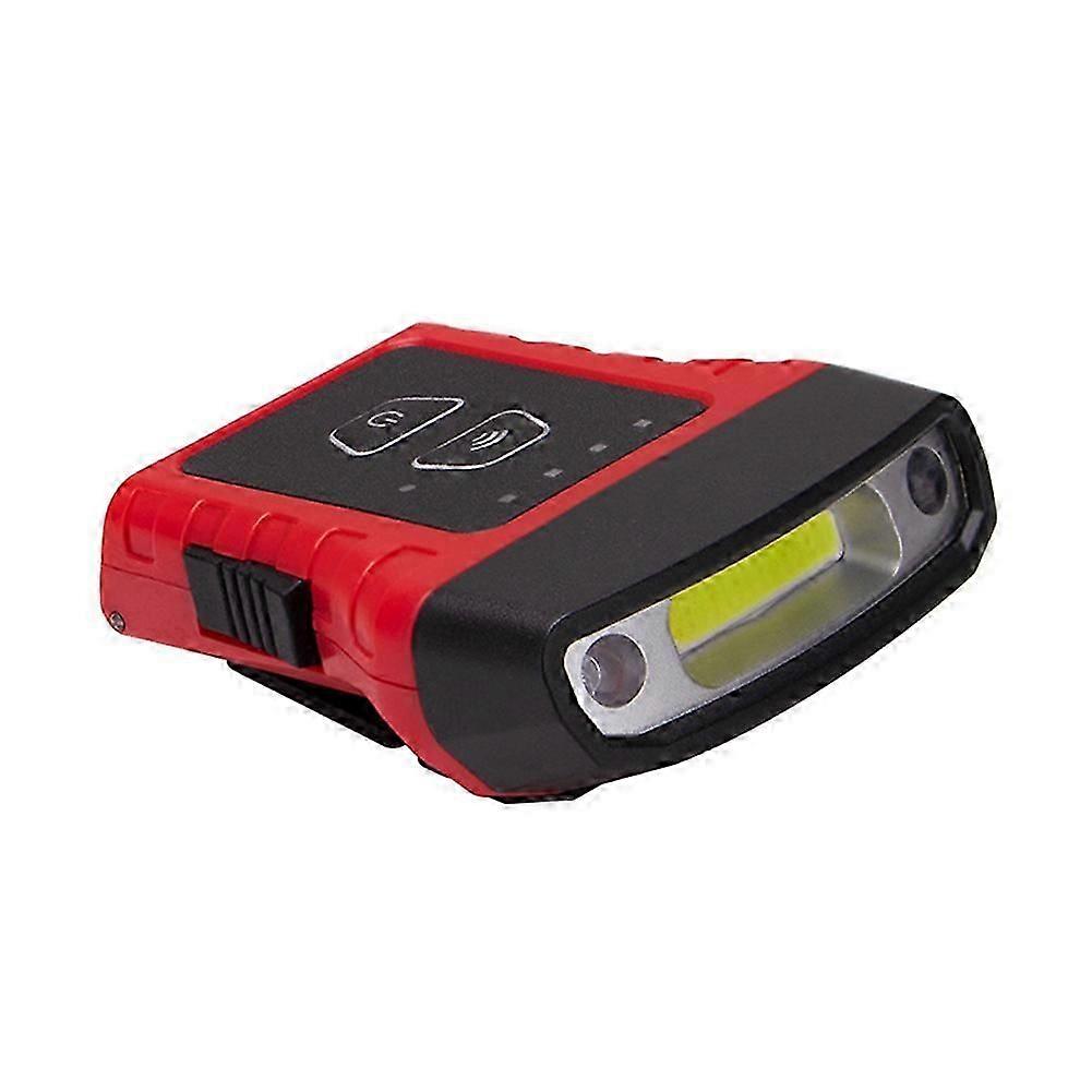 Portable Strong Light Headlamp with Clip Multi-Purpose Lighting Flashlight for Outdoor Activities