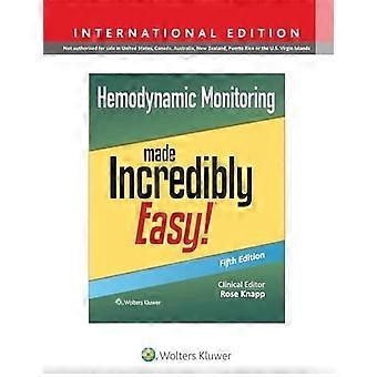 Hemodynamic monitoring made incredibly easy