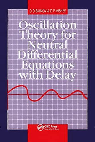 Oscillation Theory for Neutral Differential Equations with Delay