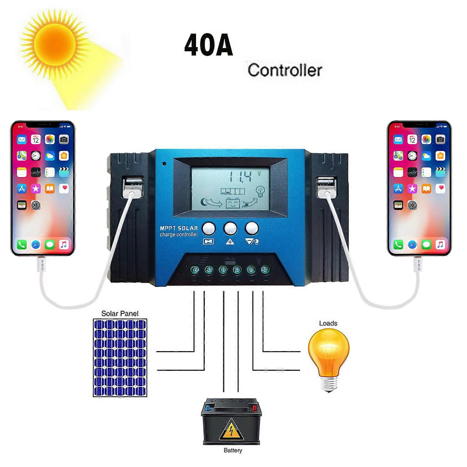 40/50/60/100A MPPT-Solarladeregler mit LCD-Display Dual-USB-Mehrfachlaststeuerungsmodi, neuer technischer maximaler Mppt-Ladestrom