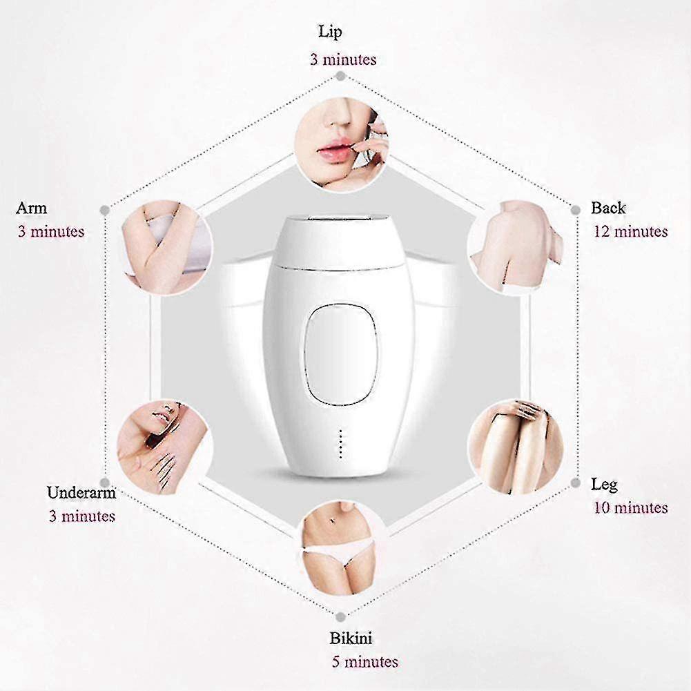 Permanent Ipl Epilator With 600,000 Flash Patterns And 5 Light Intensity Settings(white)
