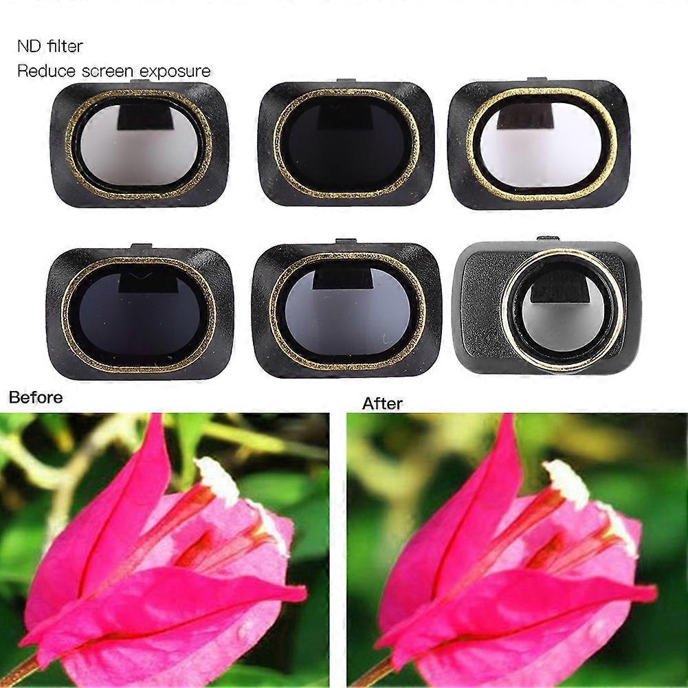 Optical Glass UV CPL ND4 ND8 ND16 ND32 Lens Filter Kit 29g