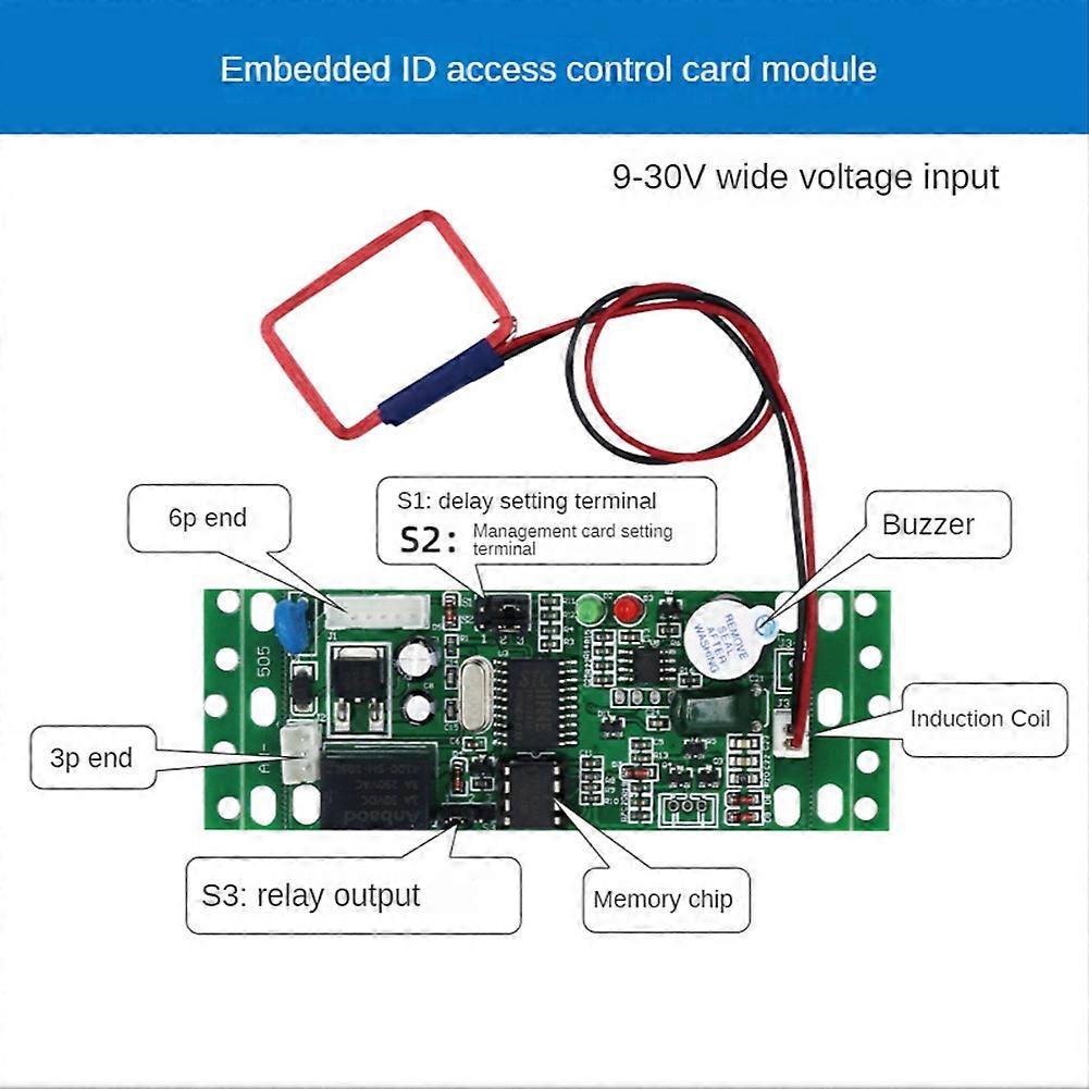 RFID Embed Control Module,Intercom Access ,Elevator Access Control 9-30V DC Power Access Controller Module ID Module