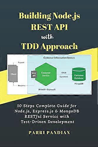Building Node.js REST API with TDD Approach: 10 Steps Complete Guide for Node.js, Express.js & MongoDB RESTful Service with Test-Driven Development (B