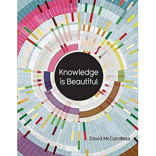 La connaissance est belle