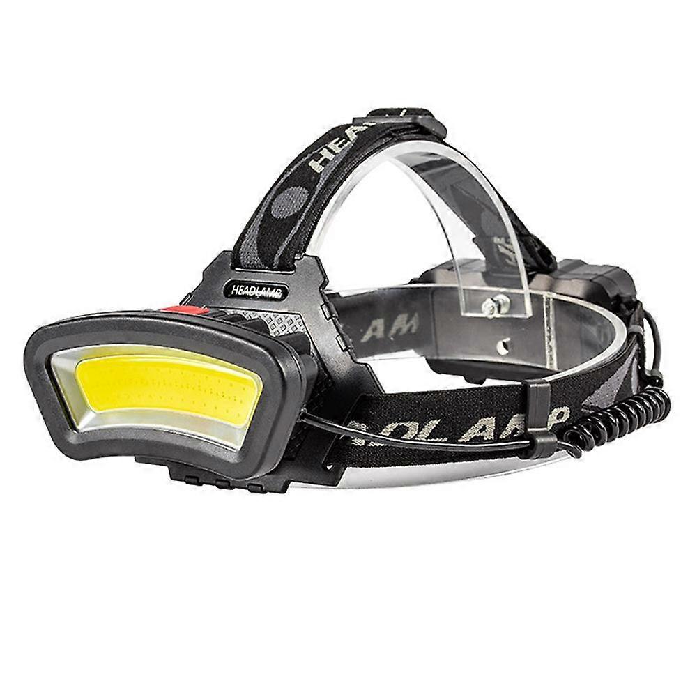 COB LED Headlamp, USB Rechargeable Waterproof Headlight 2000 Lumens, with Red Light, Work Light,2024 Ping