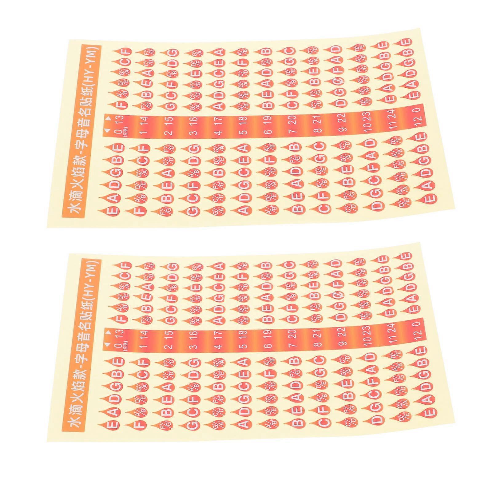 Guitar Scale Stickers PVC Multi Practical Guitar Decals for Learning and Outdoor Practice 2Pcs