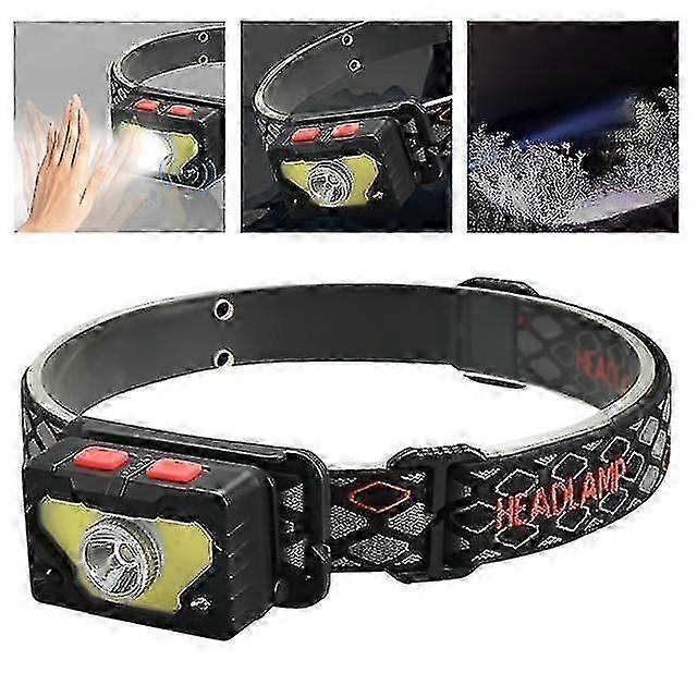 Usb Led Work Headlamp Red Light 1500mah Battery Powered Portable For Camping