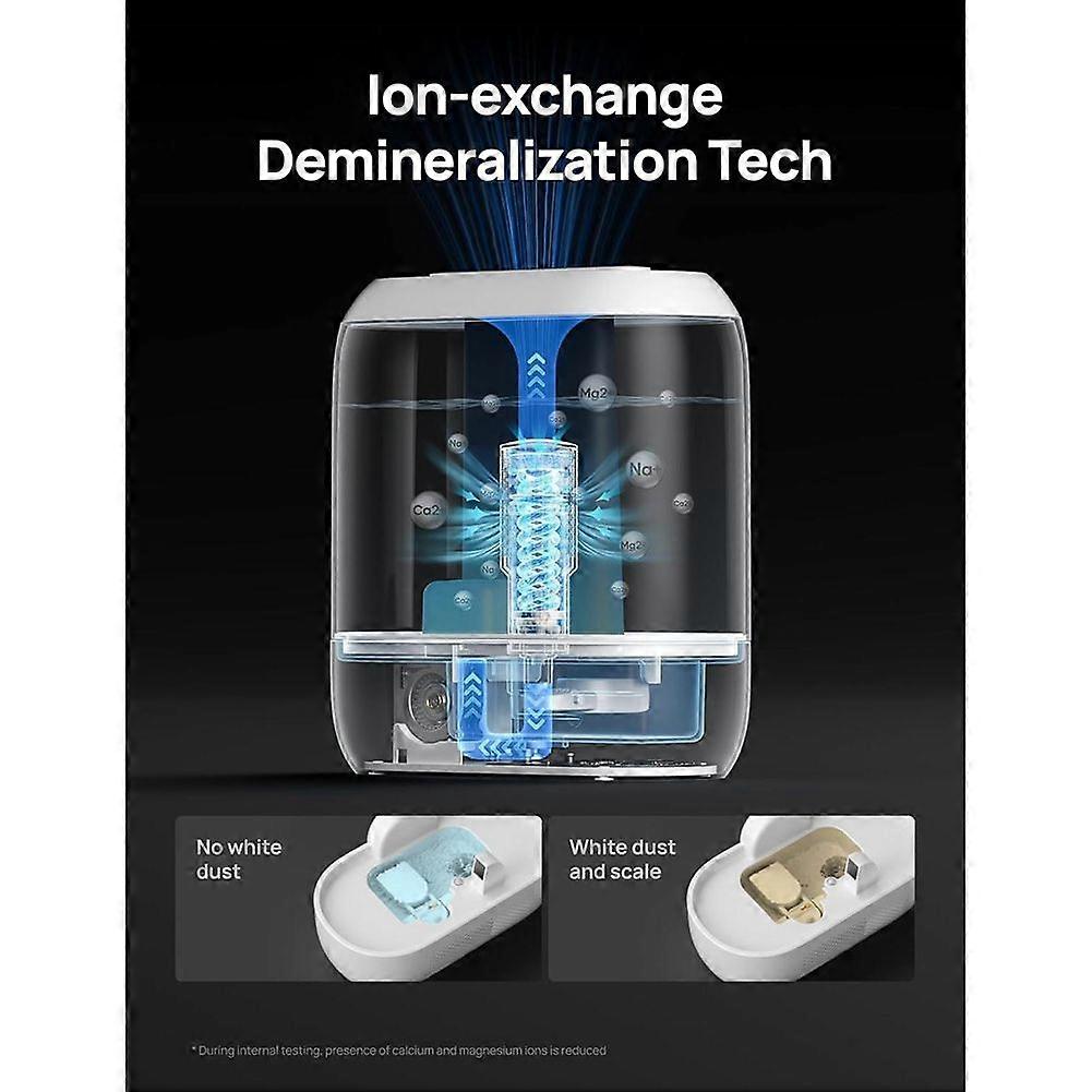 Demineralization 3-Pack for Humidifiers,for Humidifiers HM311/311S/524/524S, Prevent Mineral Build-