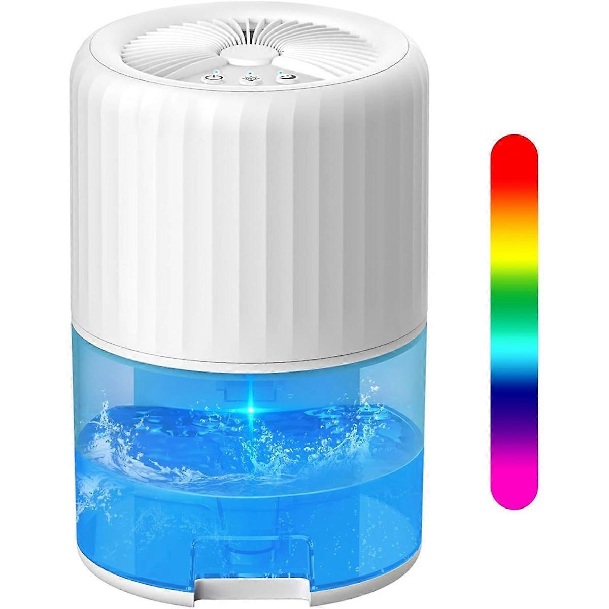 Dehumidifier for Hom