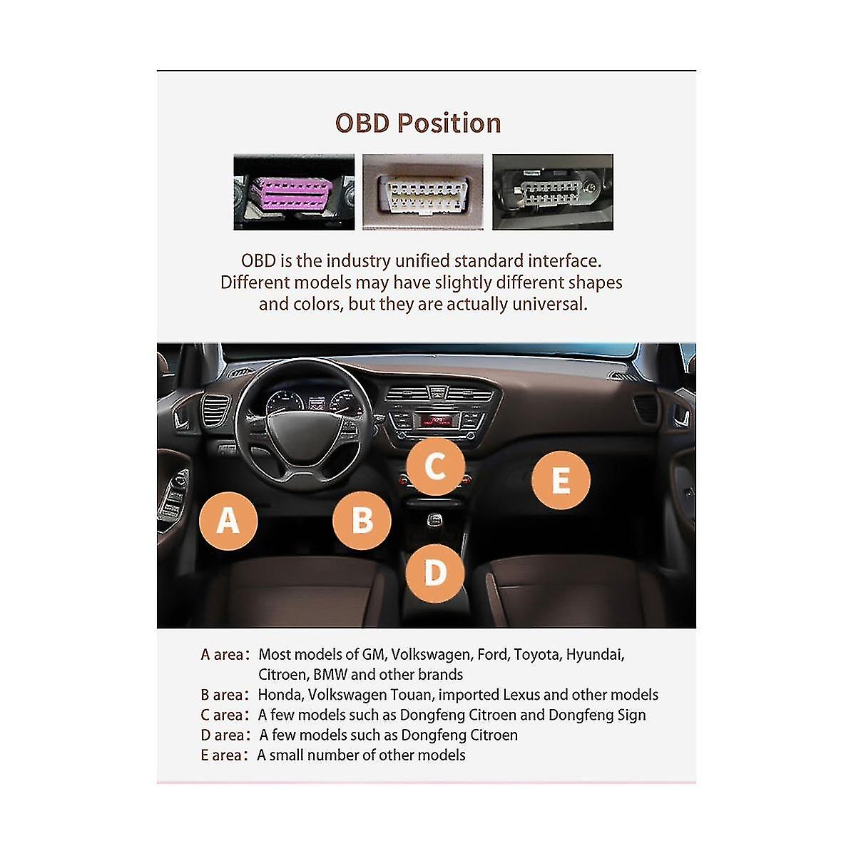 X90 On-board Computer Display Obd2 Car Meter Obd Gau With Tilt Pitch Protractor Displ
