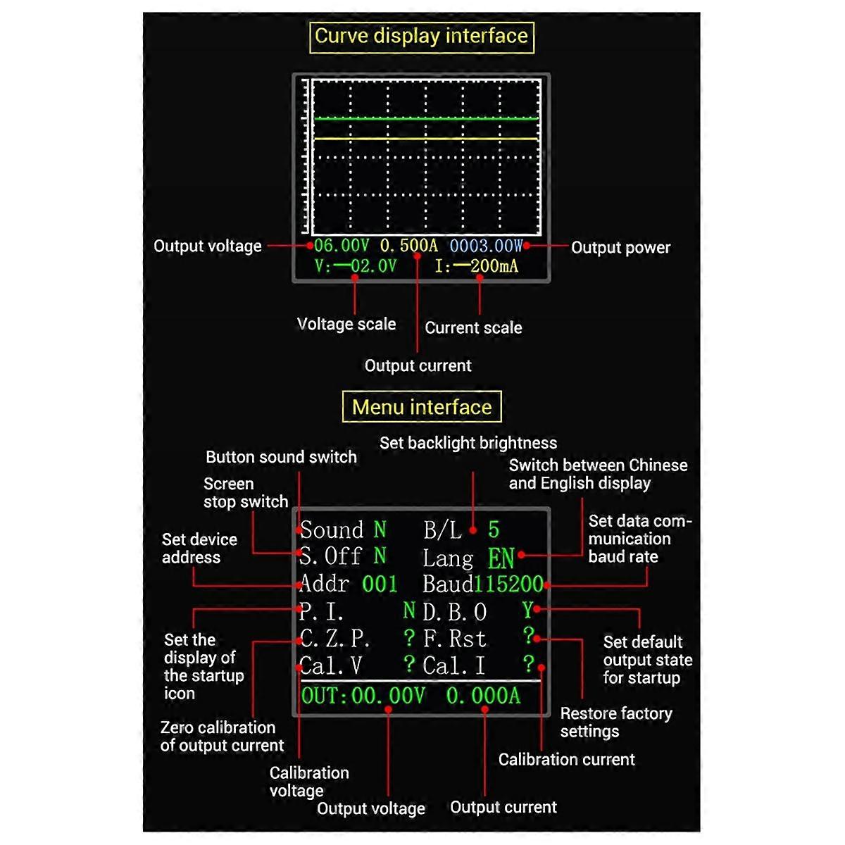 SK90C CNC reglabil de reglare a tensiunii Sursă de alimentare Tensiune constantă și curent constant Modul de încărcare 90W