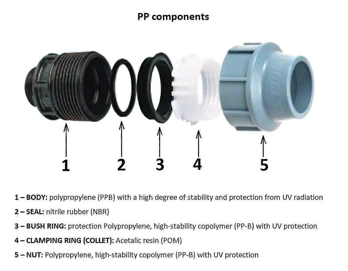32 mm x 32 mm x 32 mm Female MDPE PE tee Water Adaptor | Plastic Pipe Connector | Clamp Connector for PE/MDPE Pipes