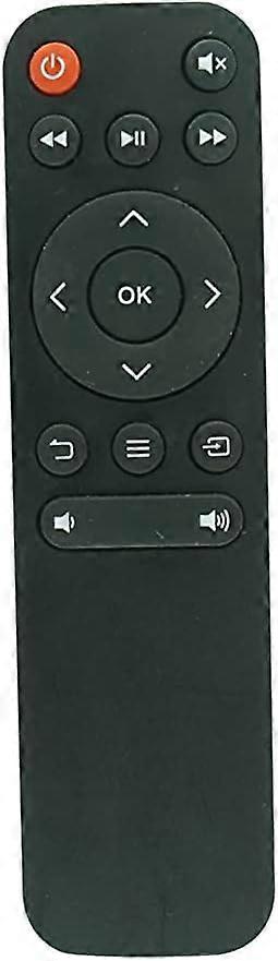 Replacement Remote Control for YOWHICK GDP1B DP02W GDP1W DPO2W GDP1G DP02 Mini Native 1080P Portable Outdoor Projector