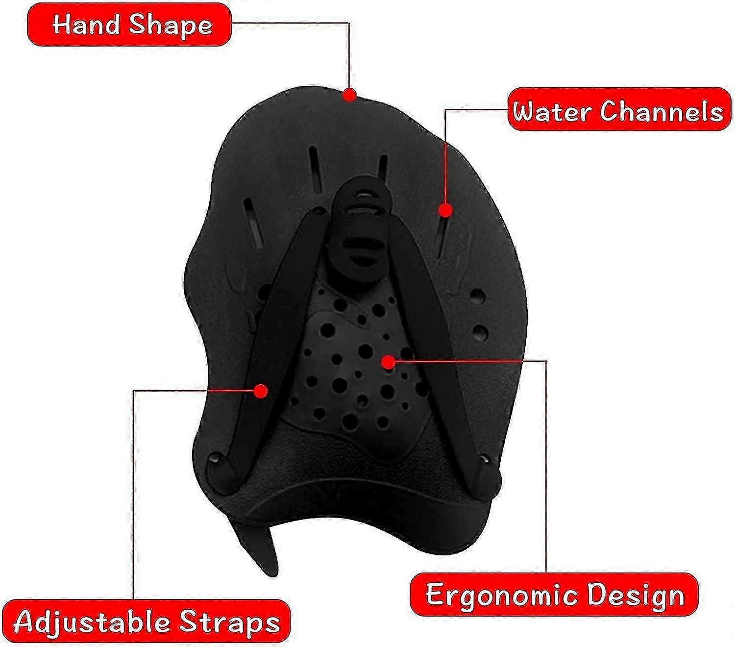 Swimming Hand Plates Pair - Adjustable Strap Training Aids for Pool Exercise and Swim Technique