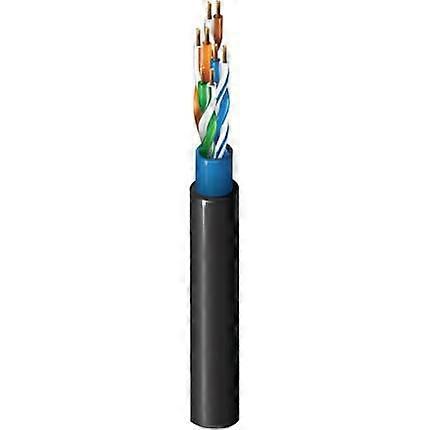 Opkappet kabel, 4
