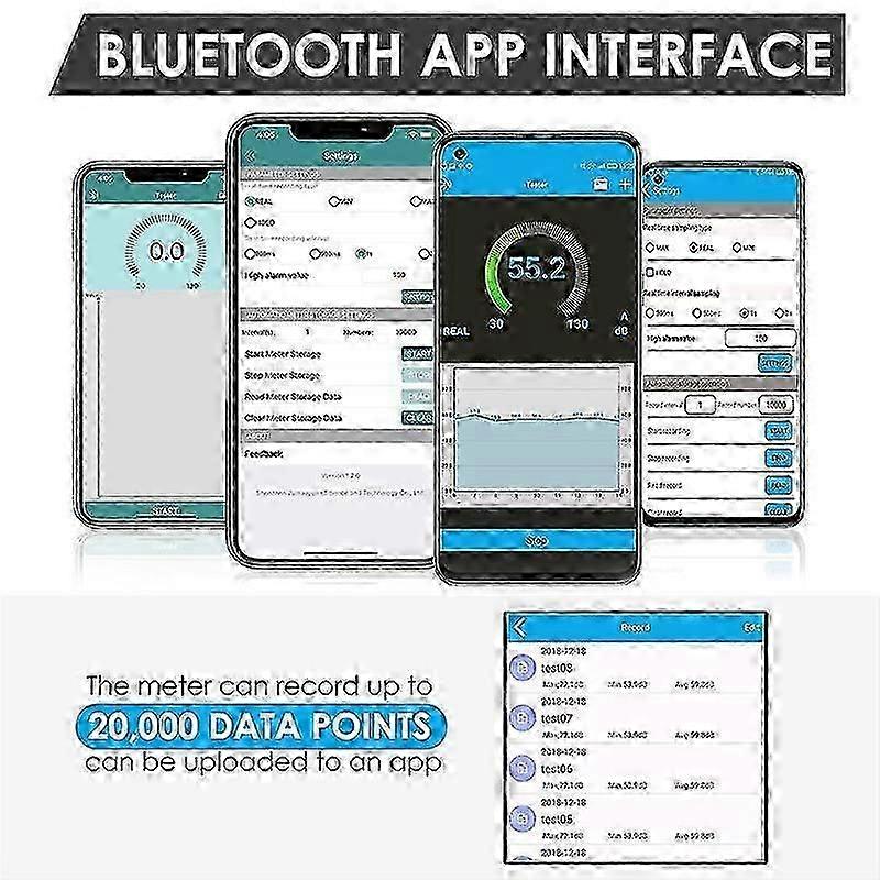 Wireless Sound Decibel Meter with App Data Logging Sound Level Meter - FFA