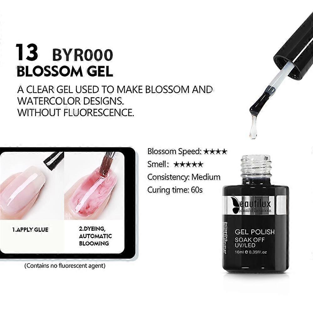 Redkid Primer Rubber Base Top Coat Velvel Matte Top Coat Nail Art Degisn Clear Blossom Blooming Gel