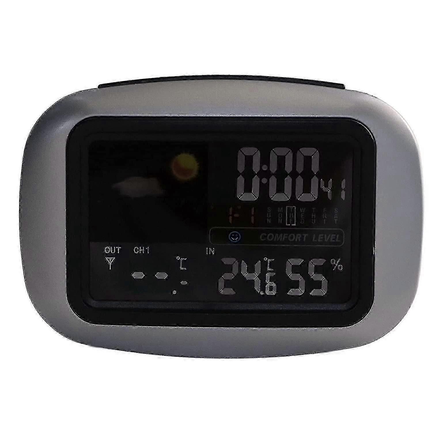 Stat-Anzeige für zu Hause