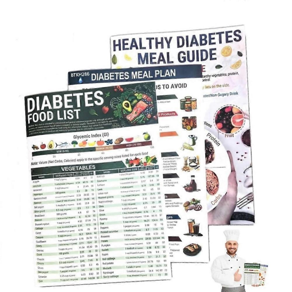 3 Count Diabetes Food List & Meal Planner, Ultimate Diabetes Nutrition System