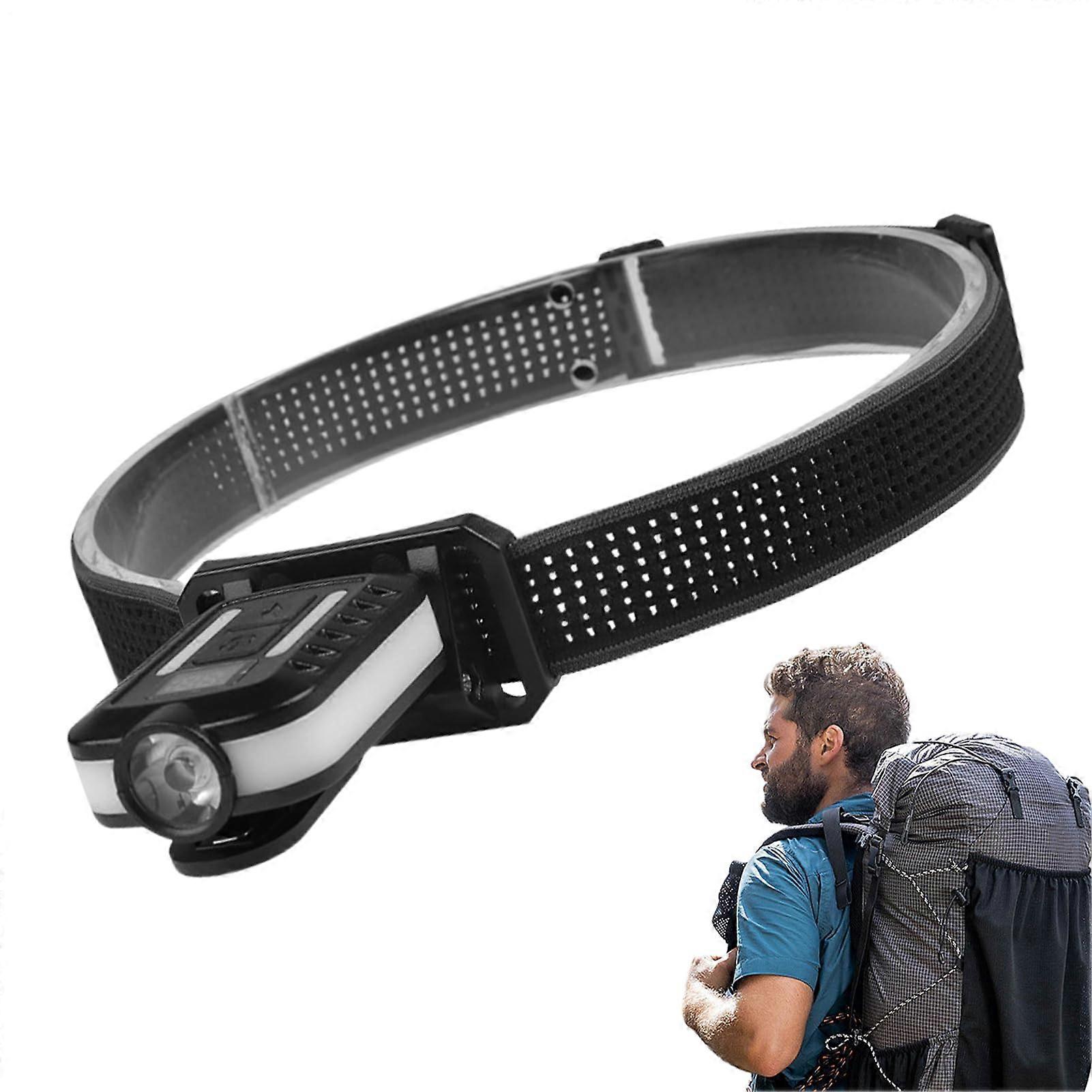 LED Headlight for Helmet, 200 lm Clip On Light, Adjustable Angle with 1000 mAh Battery