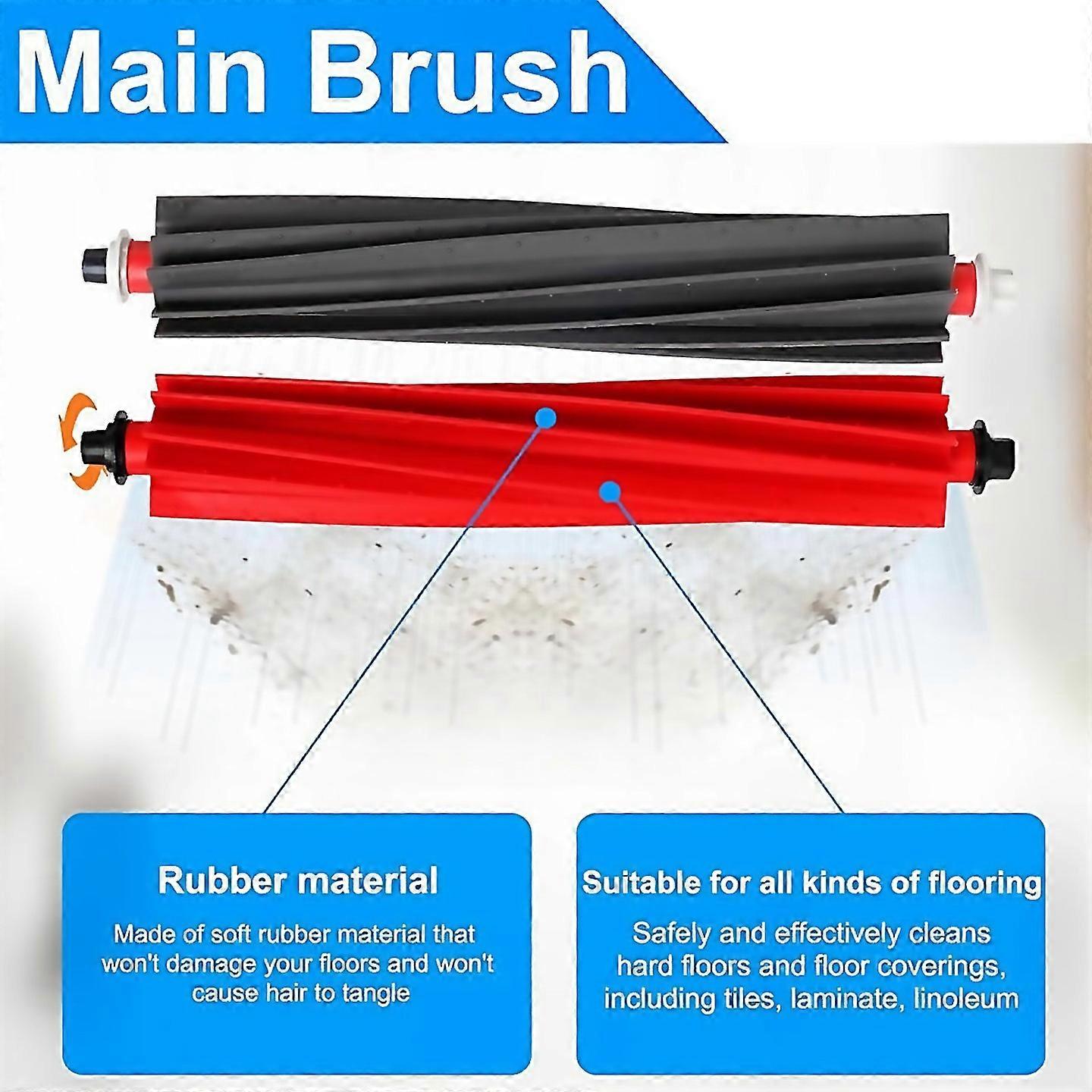 Q Master Main Side Brush Filter Mop Cloth Dust