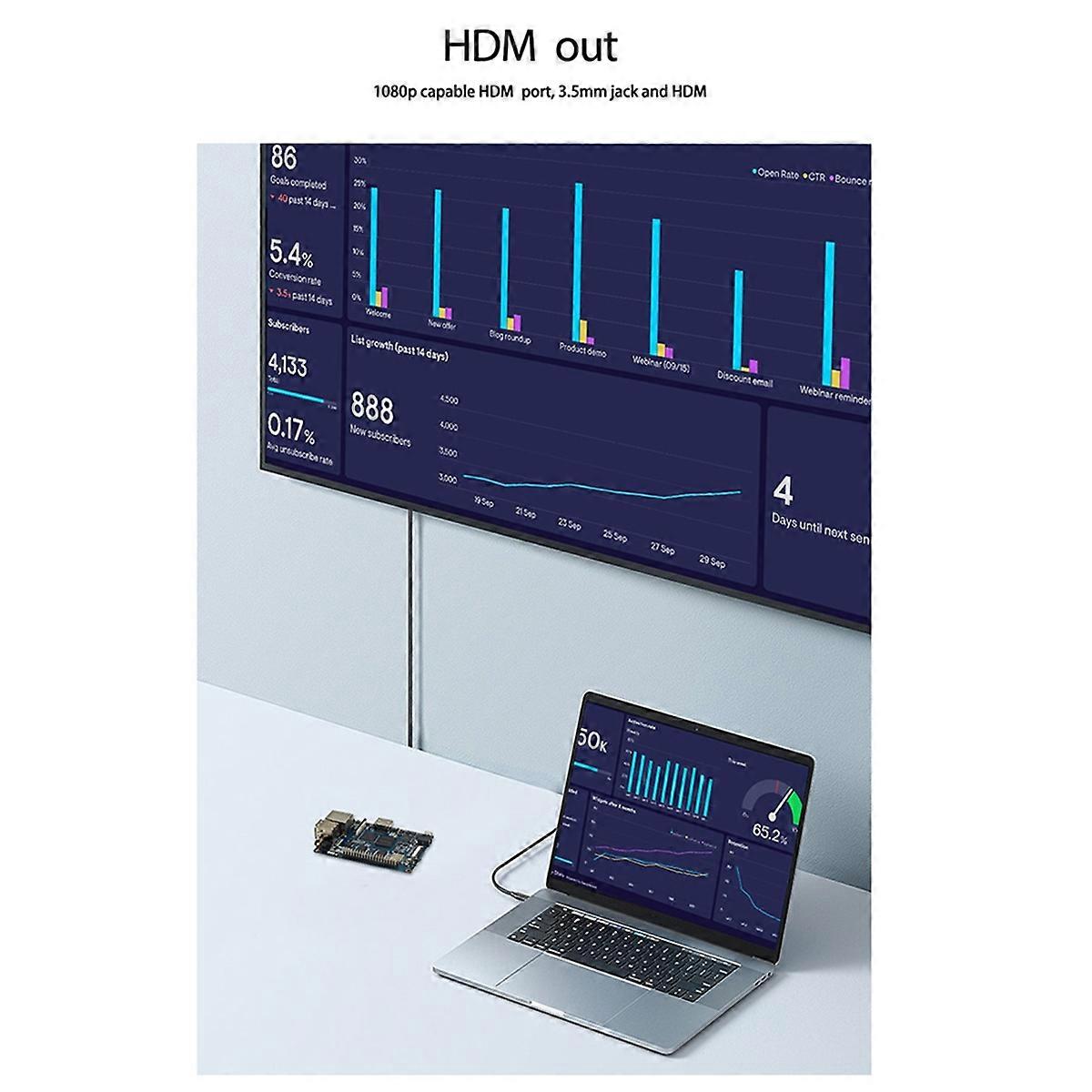 For -M64 Development Board&Heat Sink A64 2GB DDR3 8G