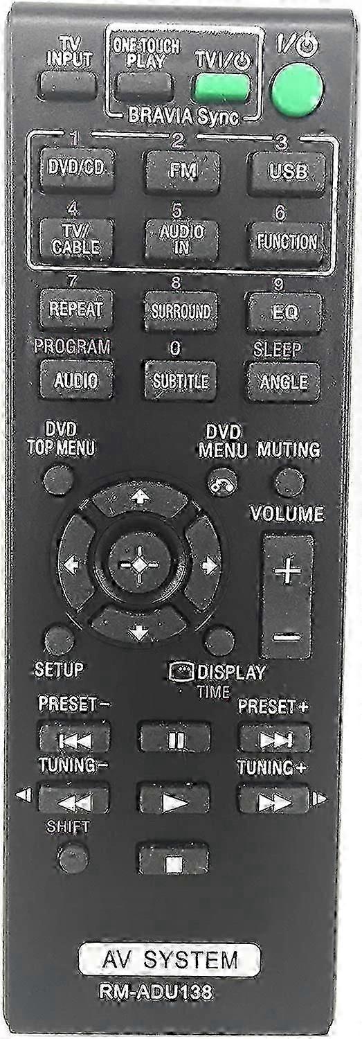 Universal Remote Control for Audio Video Receiver Systems