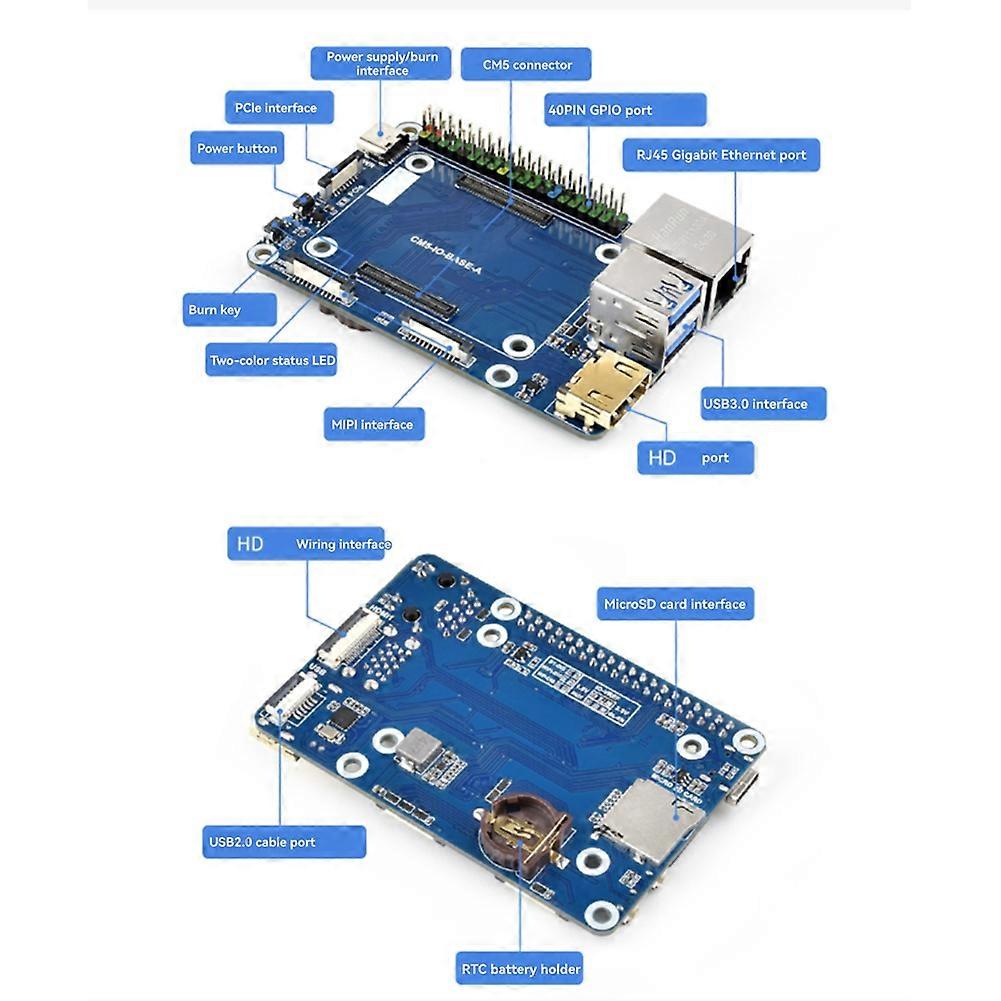  Mini Base Board for Compute Module 5
