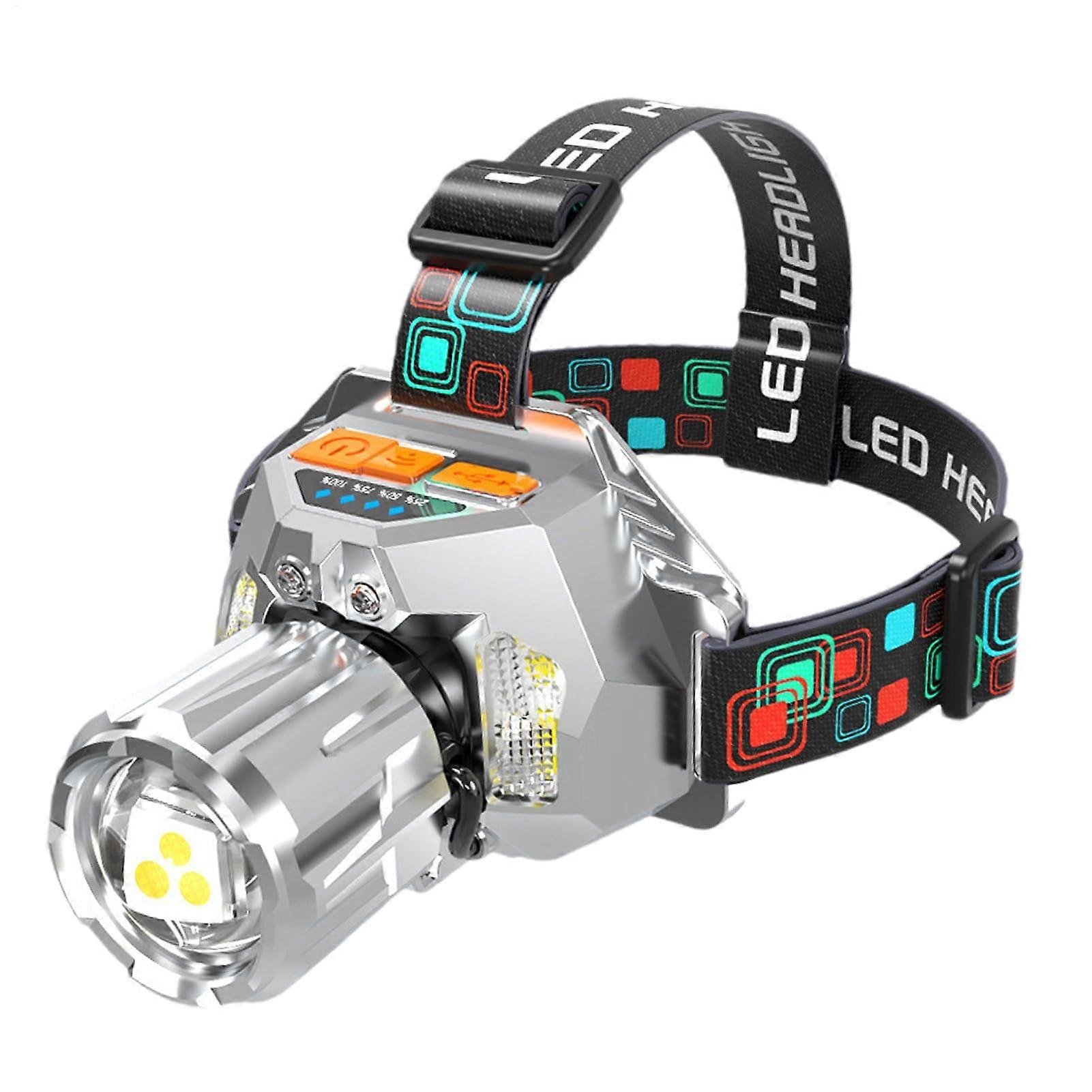 Rechargeable LED Camping Headlamp with Smart Sensor, Zoom Lens, TypeC Charging, 12H Runtime