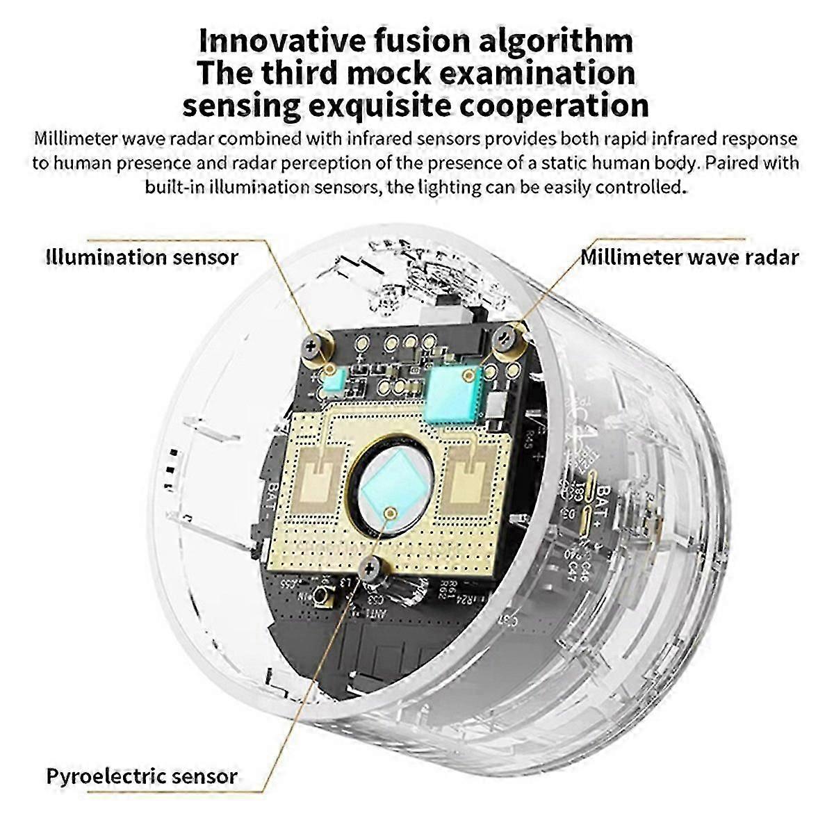 Human Presence Detector Tuya Sensor Motion Detection WiFi