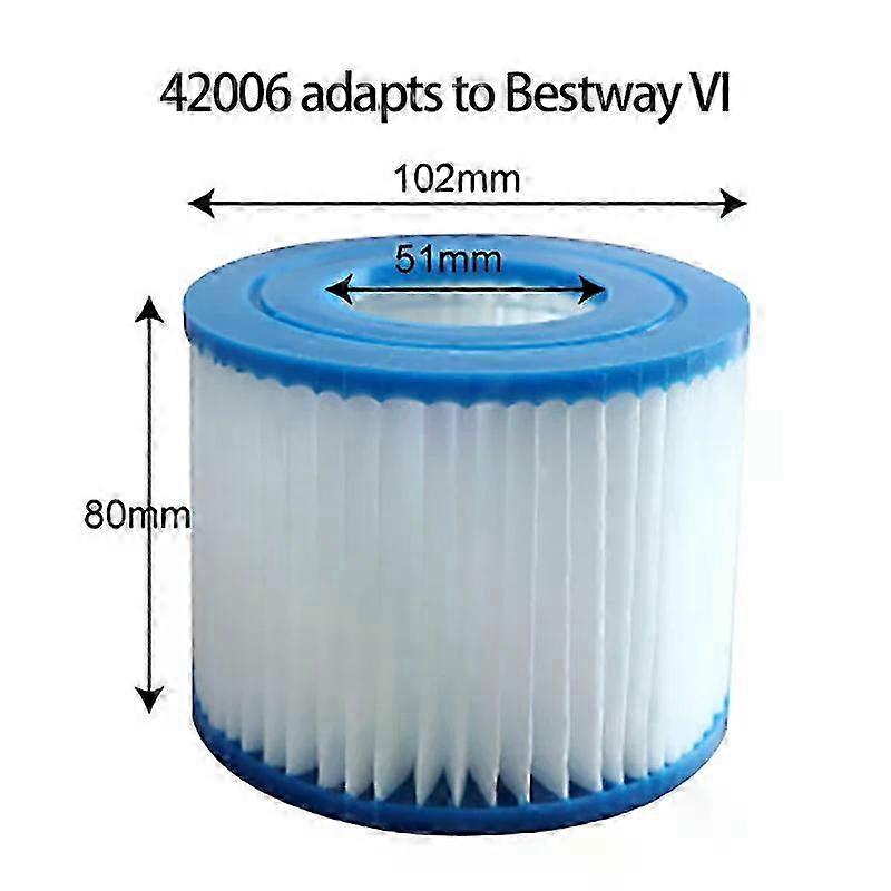Replacement Pool and Spa Filter Cartridge Dirt Strainer Element