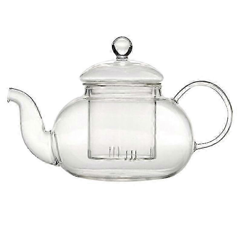 600ml Borosilicate Glass Tea Pot
