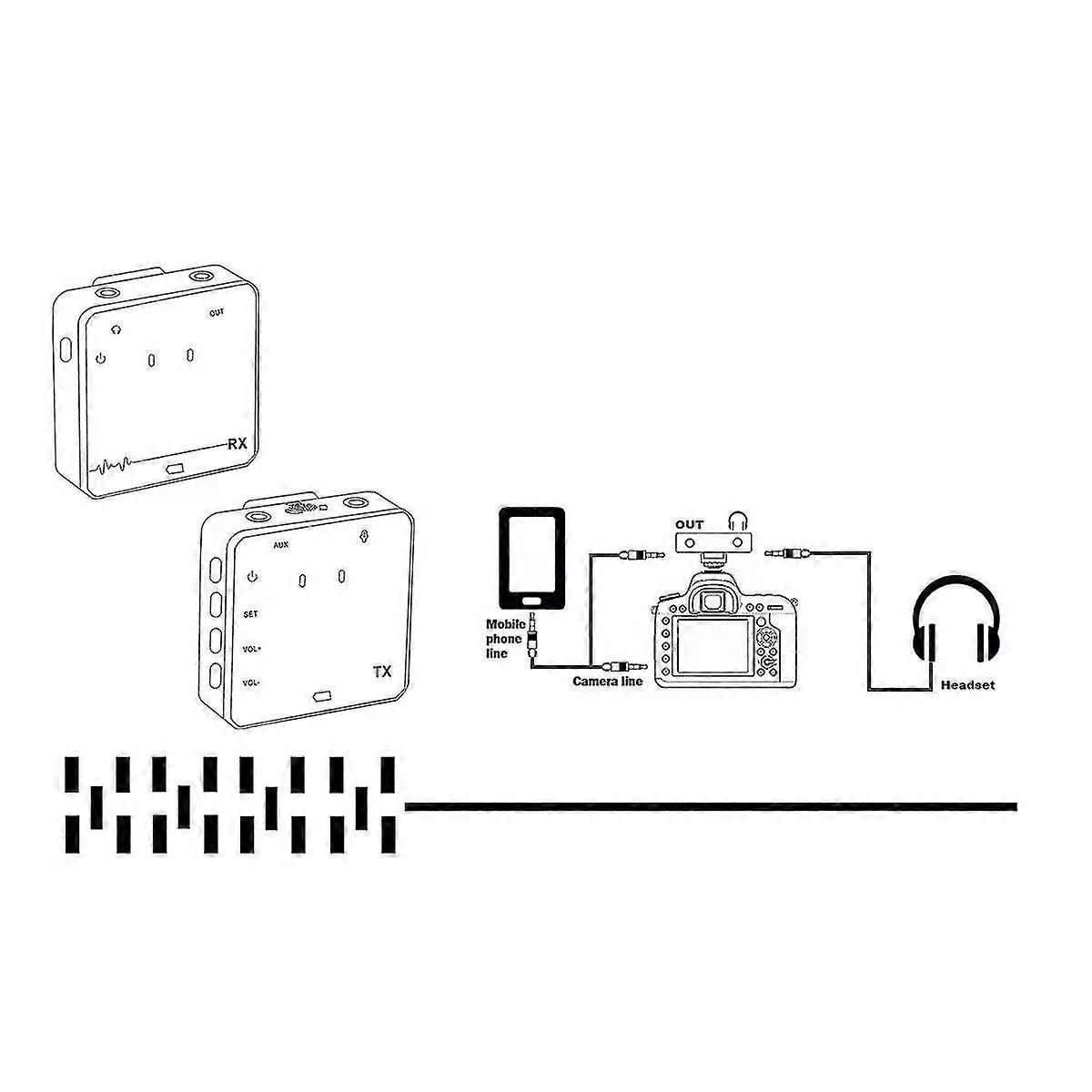 Wireless Lavalier Microphone Monitor Digital Sound Stage Broadcast Sound Uhf Transmitter Receiver