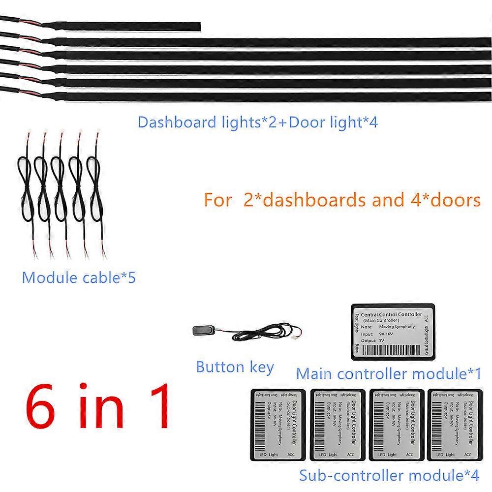 6 in1 18 in 1 64 Color RGB Symphony Car Ambient Interior LED Acrylic Guide Fiber Optic Universal Decoration Atmosphere Lights