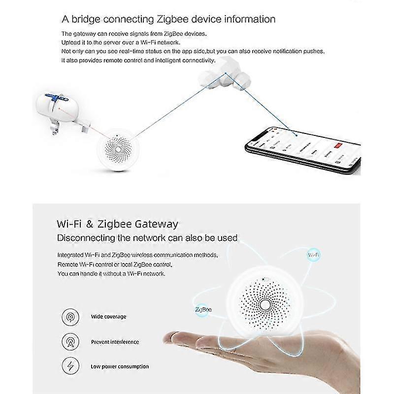 Tuya Zigbee Smart Water Heater Valve Controller Automation Remote Control Water Valve For Eu Plug