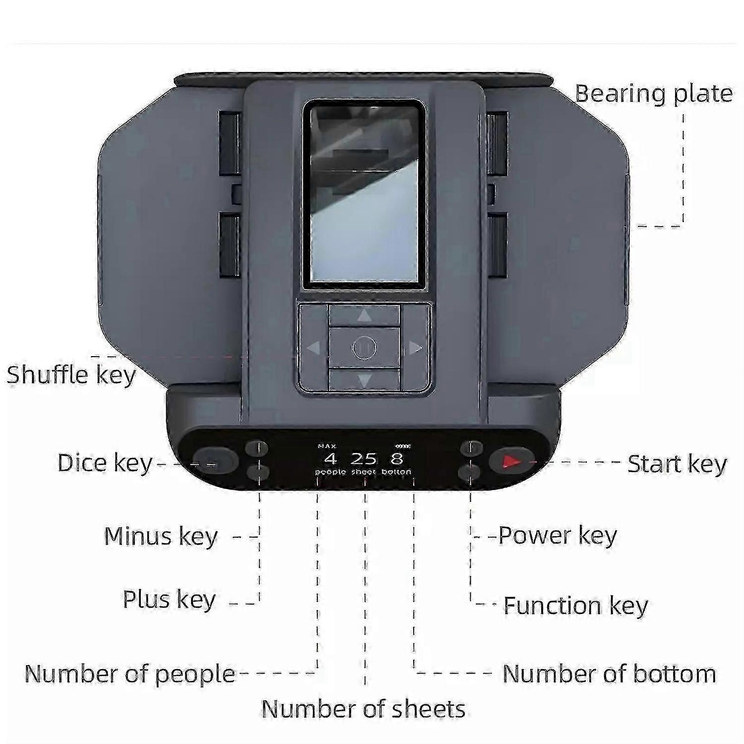 Automatic Card Shuffler and Dealer 2-in-1,360°Rotating 2 Decks Card Dealer with Wireless Remote,Ultra Quiet, Rechargeable,Works with UNO,Taco Cat Goat Cheese Pizza, Five Crowns, Monopoly Deal,etc
