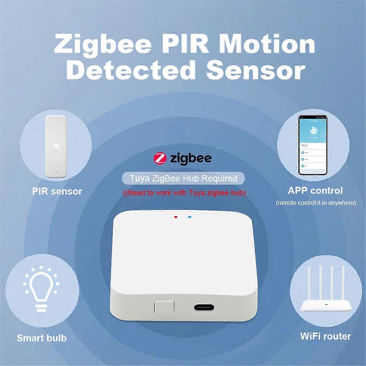 Zigbee Motion Sensor Smart Motion Detector for Home Security Wireless Motion Sensor App Remote Monit