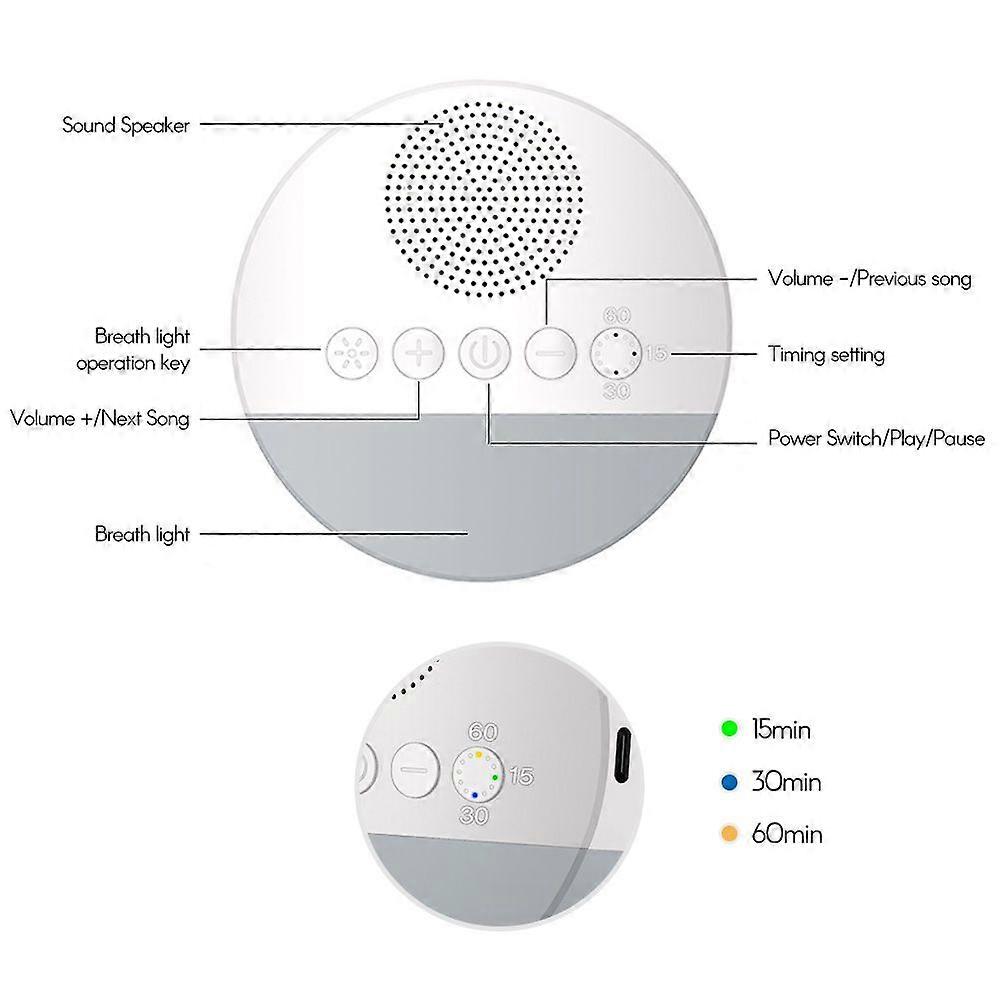 White Noise Sleep Machine Built-in 6 Soothing Sound Soft Breath Light 15/30/60 Intelligent Timing for People of All Ages