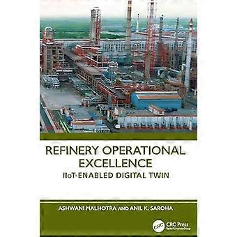 Refinery Operational Excellence IIOT Enabled Digital Twin