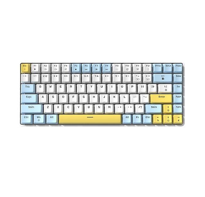 Mechanical keyboard That Glows